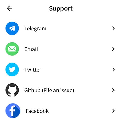 Support Interface